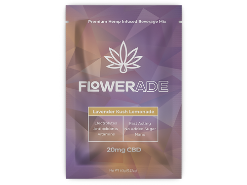Highdrate CBD By flowerade-Exploring the Finest Hydrating CBD An In-Depth Review